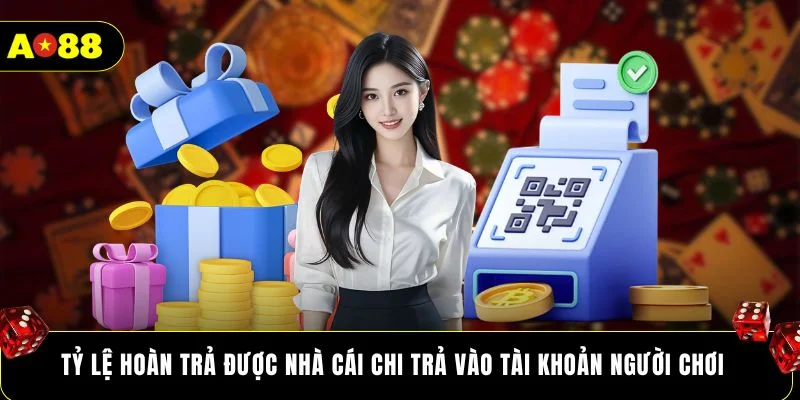 Tỷ lệ hoàn trả được nhà cái chi trả vào tài khoản người chơi